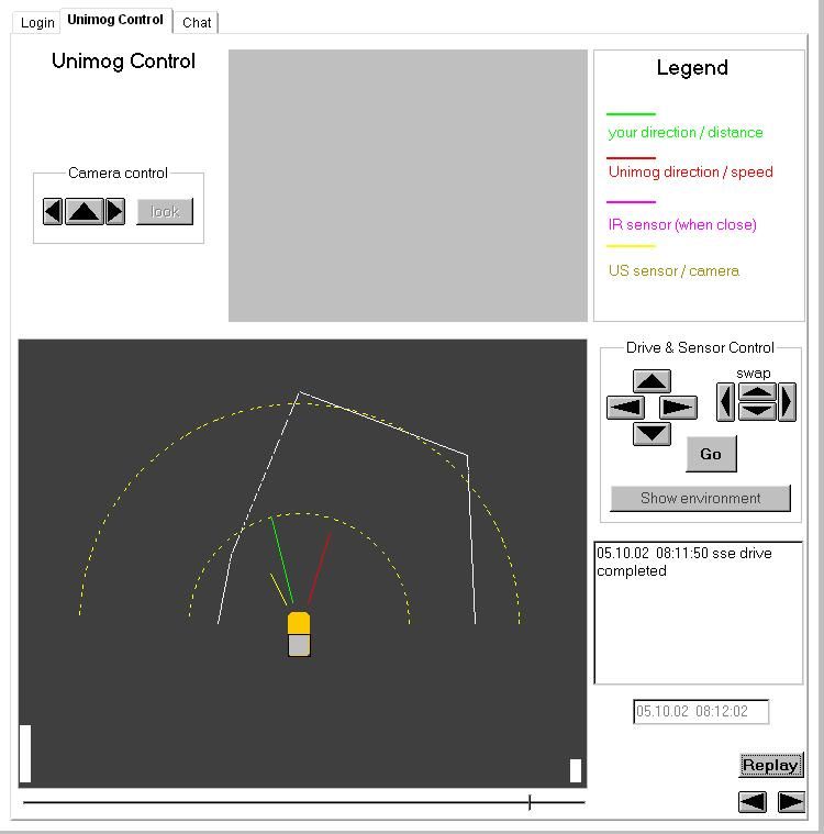 Screenshot der Steuerung